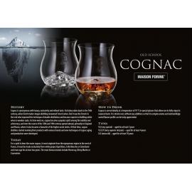 Čaše za konjak old school